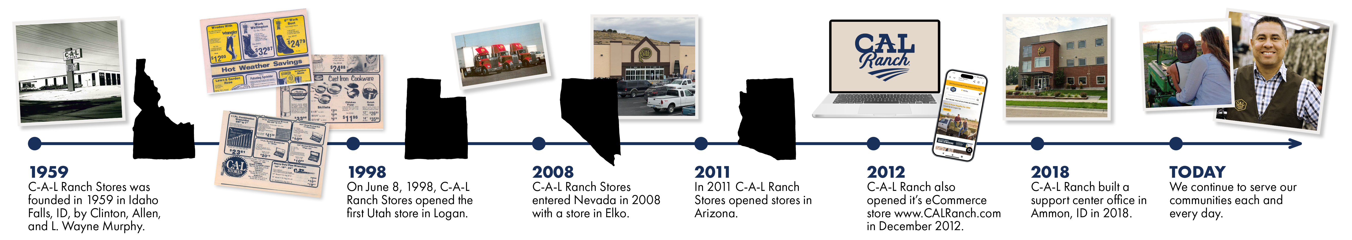 C-A-L Timeline Desktop