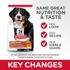 Hill's Science Diet Large Breed Chicken & Barley Adult Dry Dog Food, 35-Lb Bag
