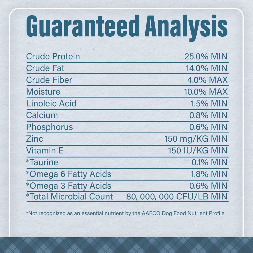 Loyall Life Advanced Solutions Sensitive Skin & Coat Salmon & Oatmeal Recipe Adult Dog Food, 30-Lb
