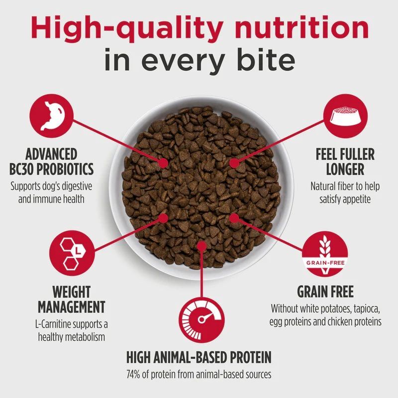 Nulo FreeStyle High-Protein Kibble Trim Cod & Lentils Recipe Dog Food, 24-Lb