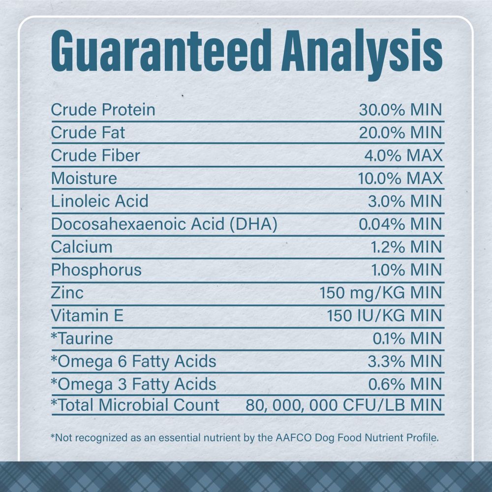 Nutrena Loyall Life Puppy Chicken & Brown Rice Recipe Dog Food, 6-Lb