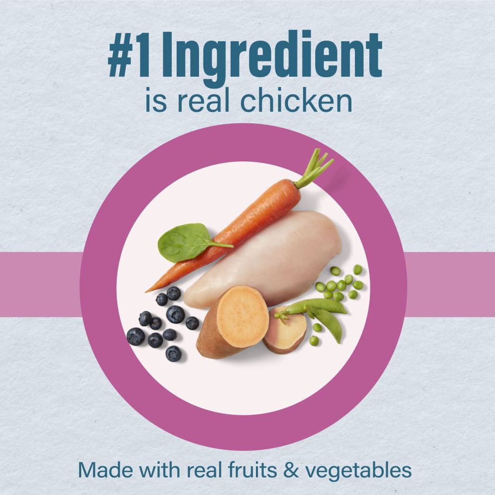 Loyall Life Large Breed Puppy Chicken & Brown Rice Recipe Dog Food, 40-Lb