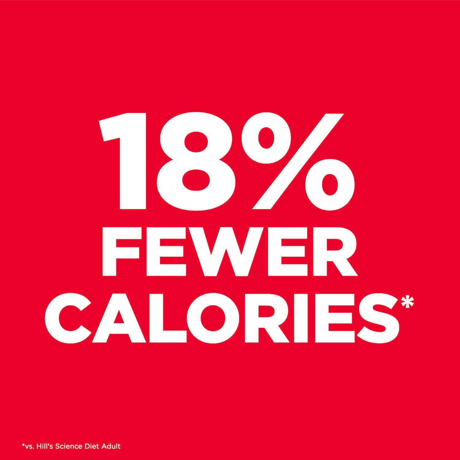 Hill's Science Diet Adult Light with Chicken Meal & Barley Dry Dog Food, 30-Lb Bag