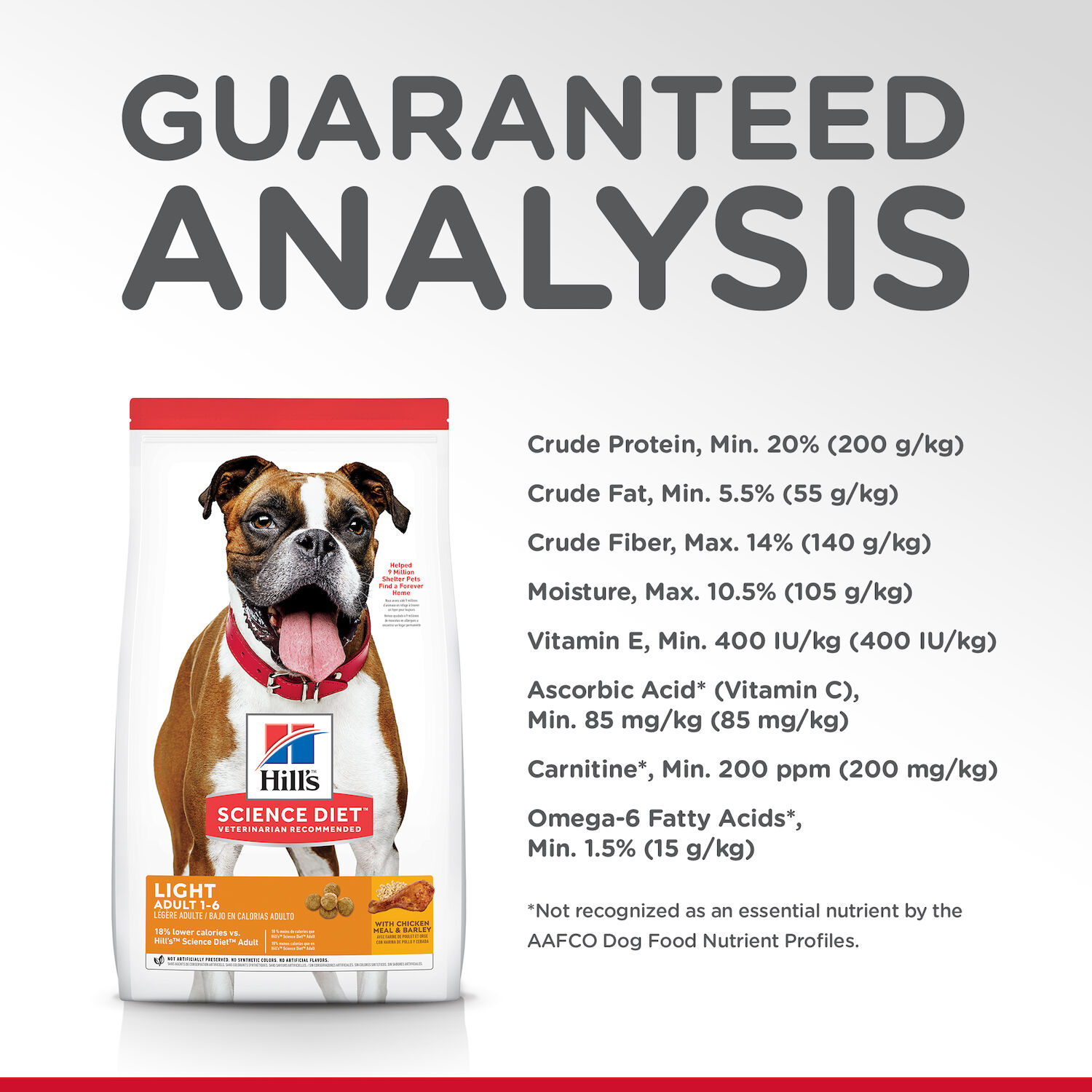 Hill's Science Diet Adult Light with Chicken Meal & Barley Dry Dog Food, 30-Lb Bag