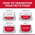 Hill's Science Diet Adult Liver & Chicken Entrée Wet Cat Food, 5.5-Oz Can