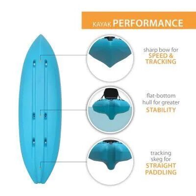 Lifetime Spitfire 9-Ft Sit-On-Top Kayak