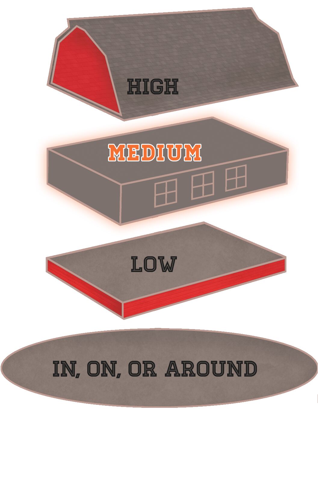 Trap 'N Toss Disposable Fly Trap