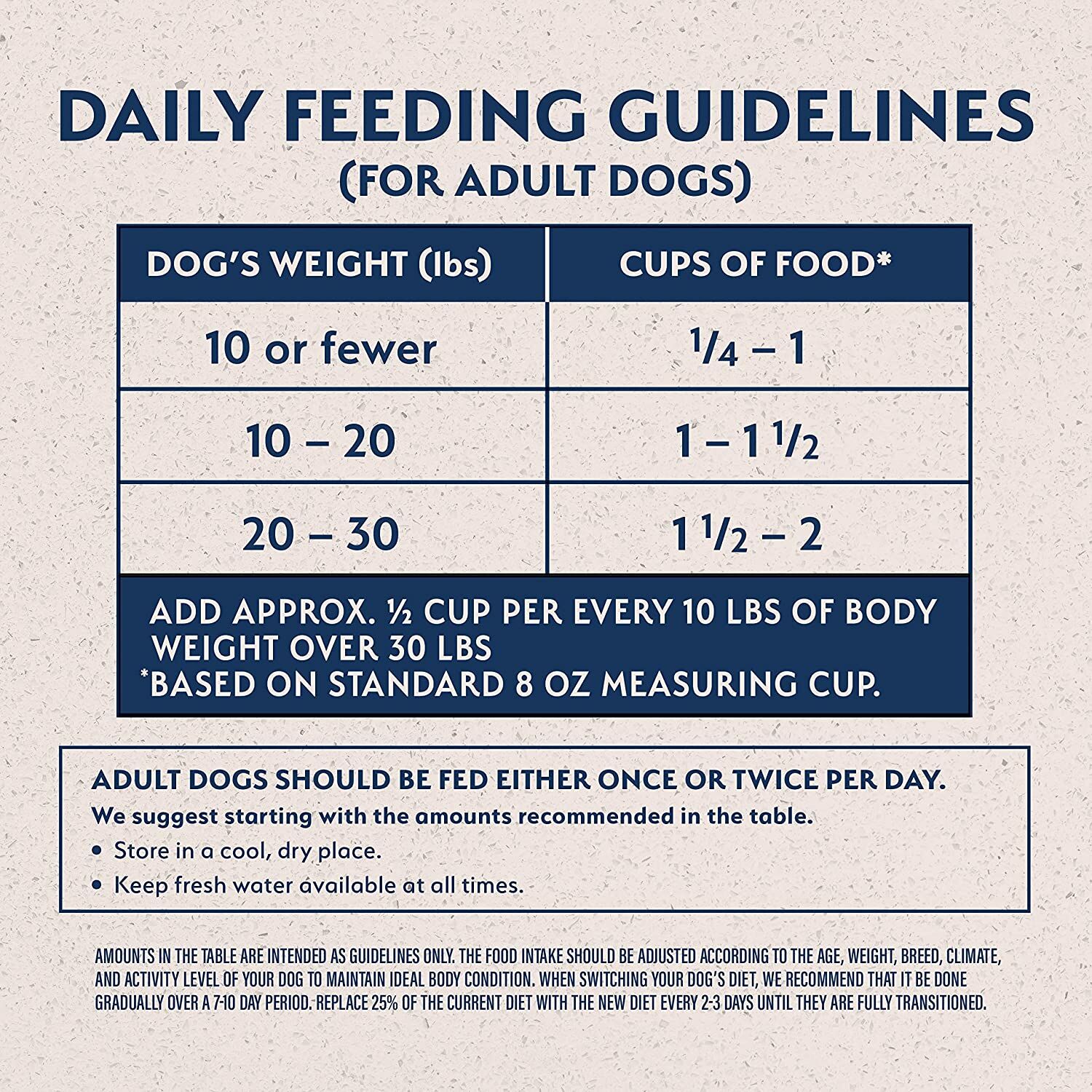 L.I.D. Small Breed Lamb Meal and Brown Rice Adult Dry Dog Food, 12-Lb