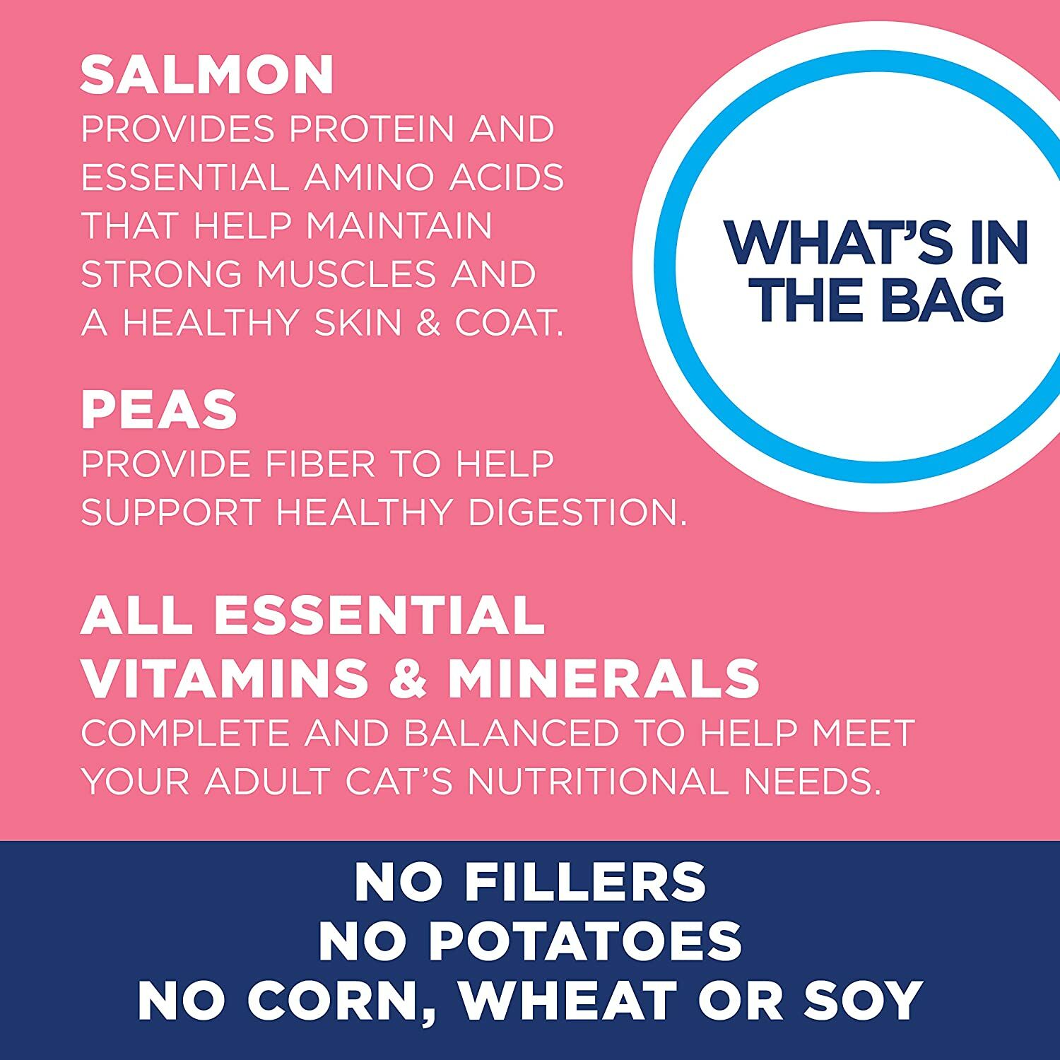 L.I.D. Grain Free Green Pea and Salmon Dry Cat Food, 5-Lb