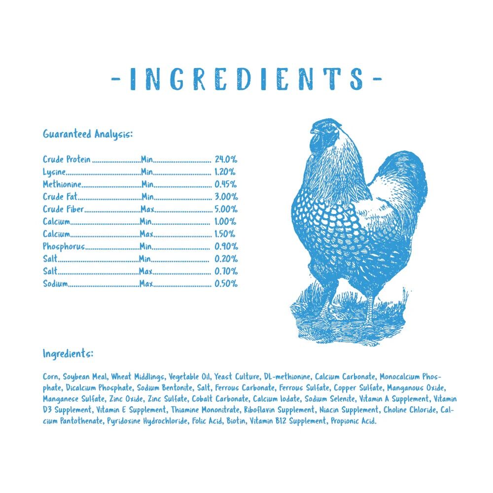 Manna Pro Gamebird & Showbird Starter Grower Crumbles, 5-Lb