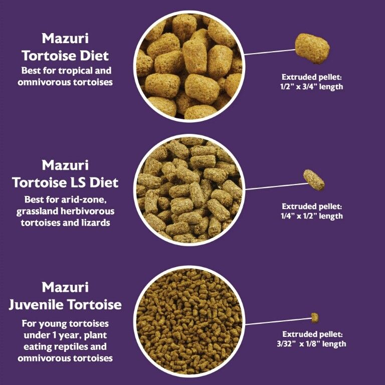 Mazuri Tortoise Diet, 25-Lb
