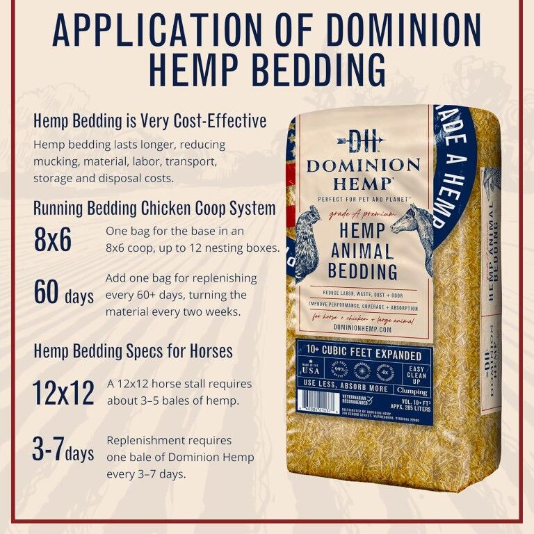 Dominion Hemp Large Bag Hemp Animal Bedding, 30-Lb