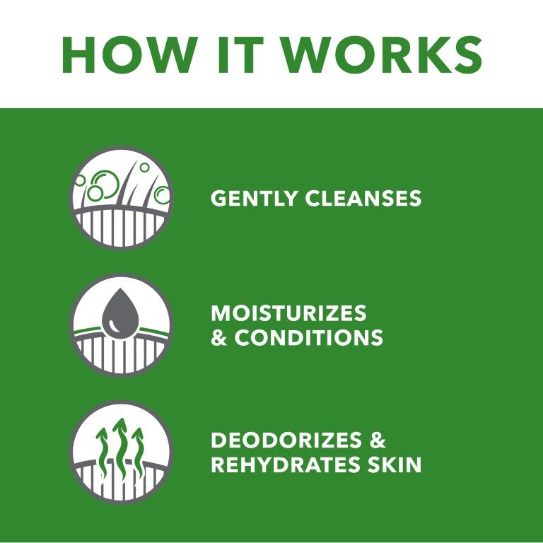 TropiClean OxyMed Hypoallergenic Shampoo for Pets, 20-Oz