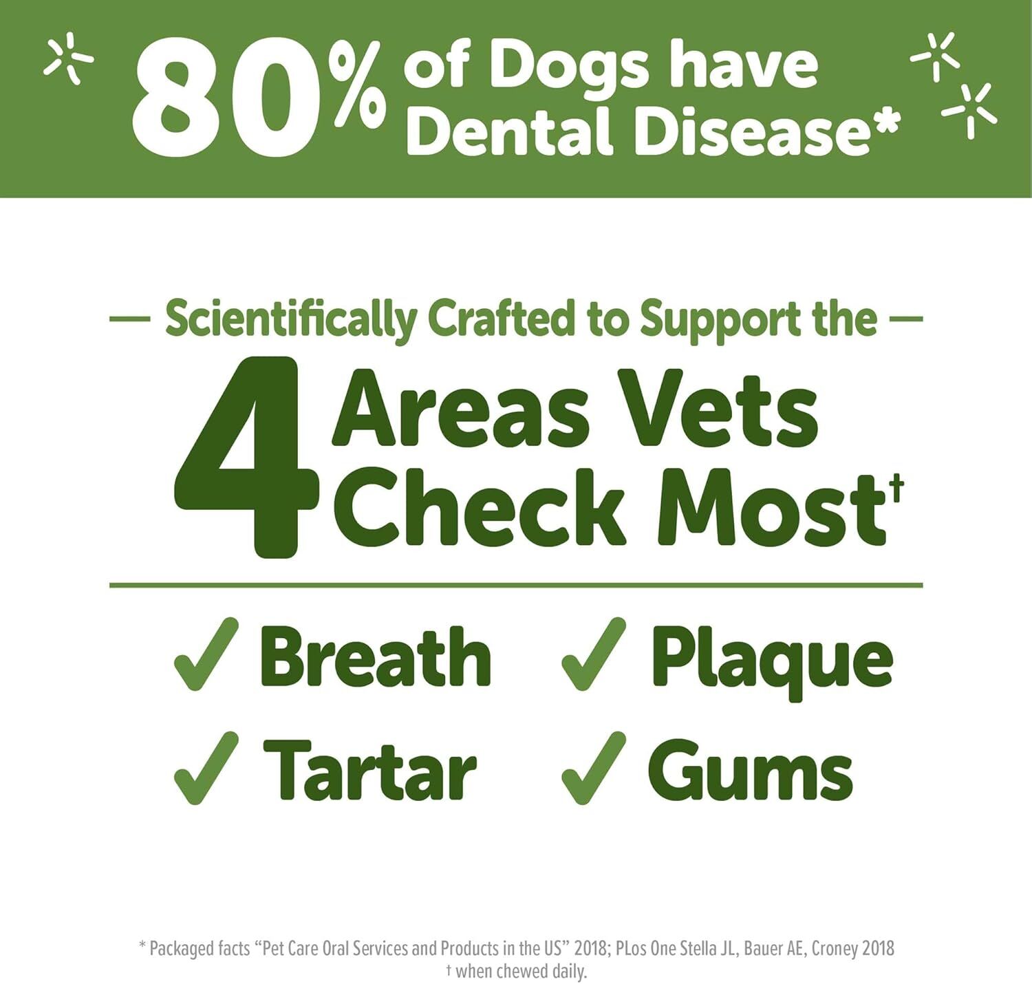 Whimzees Wellness Variety Pack Medium Dog Dental Treats, 28-Ct