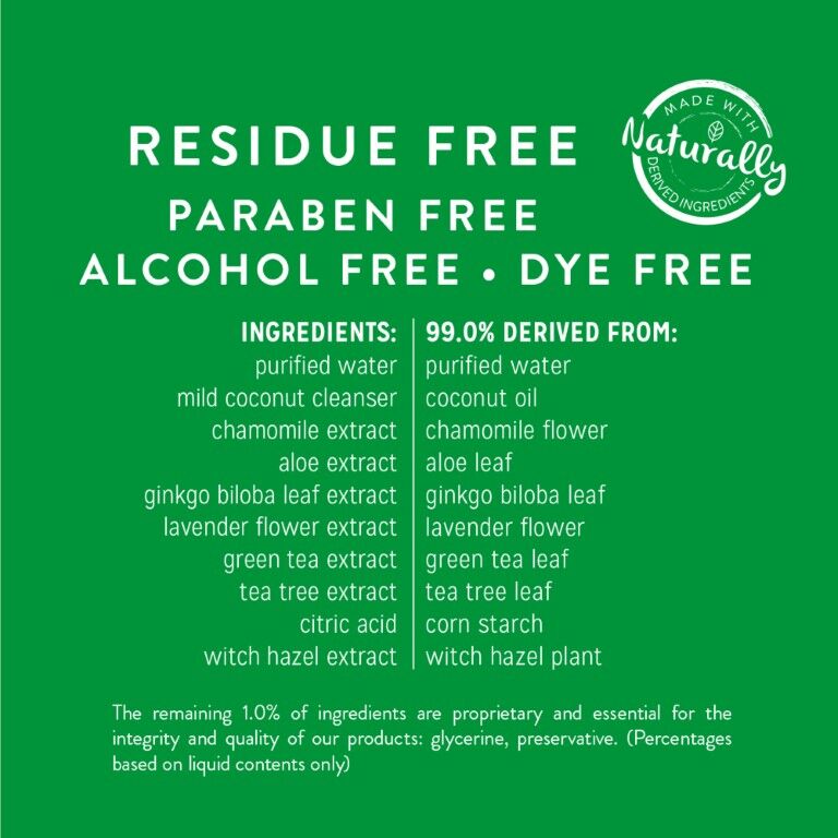 TropiClean Gentle Coconut Hypoallergenic Pet Wipes, 100-Ct