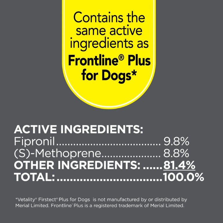 Vetality Firstect Plus For 6-Lb To 22-Lb Dogs