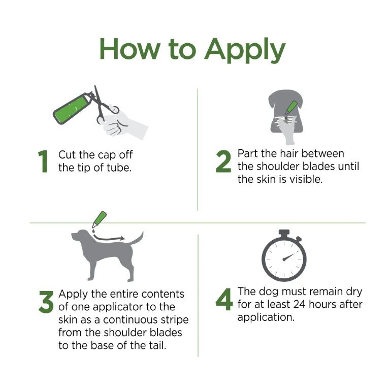 Vetality Firstect Plus For 89-Lb To 132-Lb Dogs