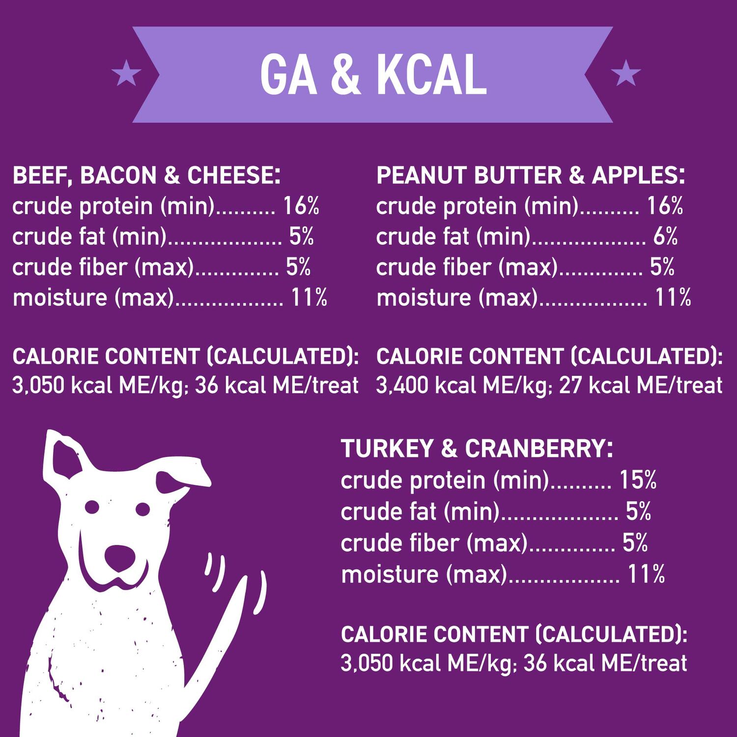 Cloud Star Wag More Bark Less Crunchy Grain Free Dog Treats, 14-Oz