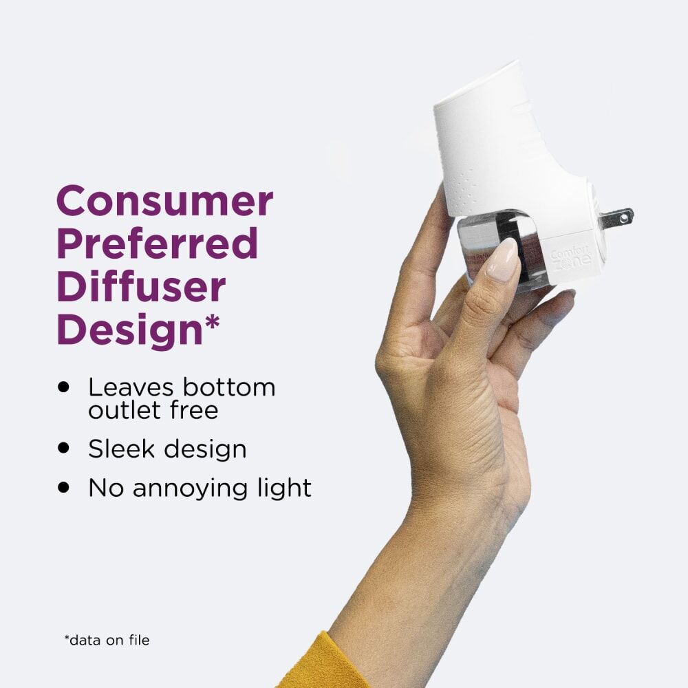 Comfort Zone Cat Calming Diffuser, 1-Pk