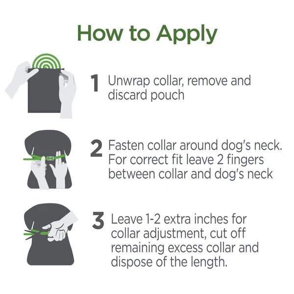 Vetality Avantec II Flea And Tick Collar For Dogs, Fits Neck Up To 26-In