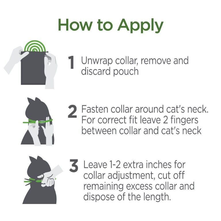 Vetality Naturals Flea & Tick Collar For Cats