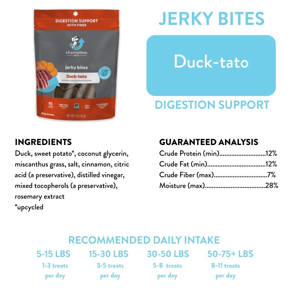 Shameless Pets Duck-Tato Jerky Bits, 5-Oz