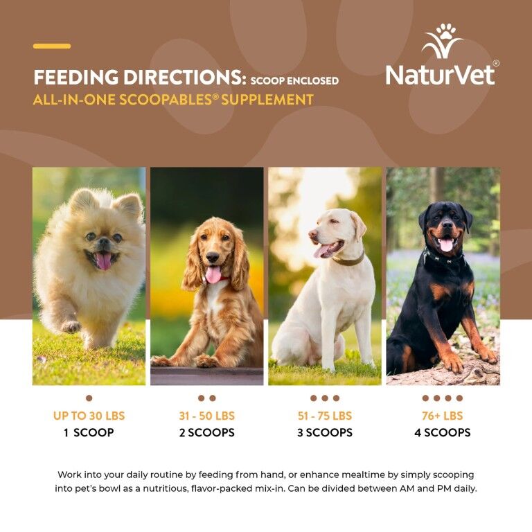 NaturVet Scoopables All-In-One Daily Essentials, 11-Oz