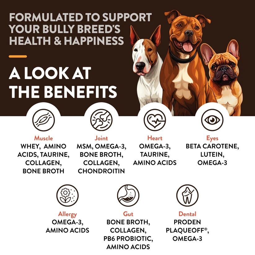 NaturVet Breed Specific Bully Breed Dogs Soft Chews, 50-Ct