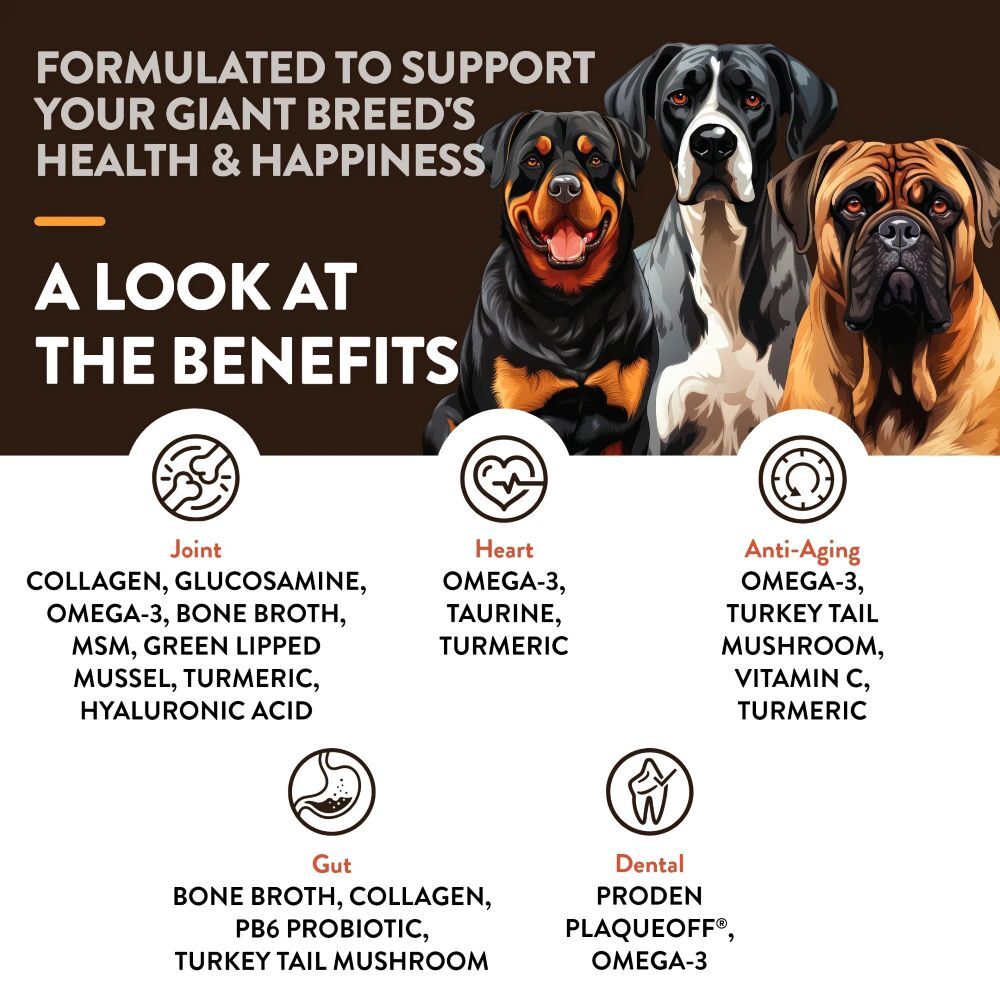 NaturVet Breed Specific Supplement Giant Breed Dogs, 50-Ct