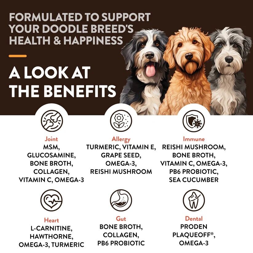 NaturVet Breed Specific Doodle Breed Dogs Soft Chews, 50-Ct