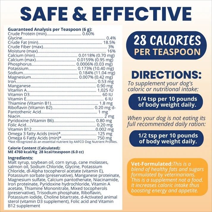 Under The Weather Ready Cal PLUS Electrolytes For Dogs, 3.5-Oz