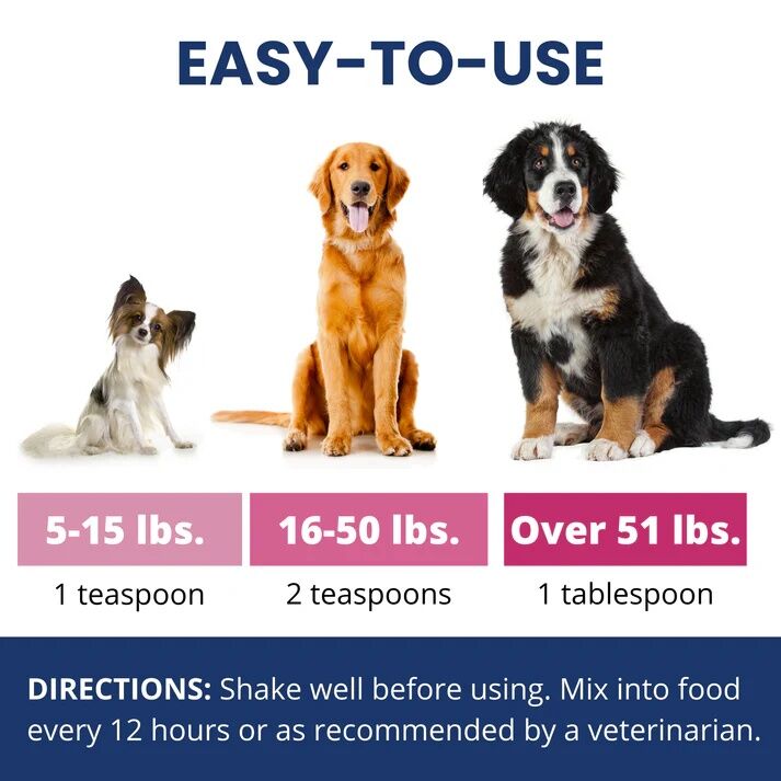 Under The Weather Anti-Diarrhea Liquid For Dogs, 4-Oz