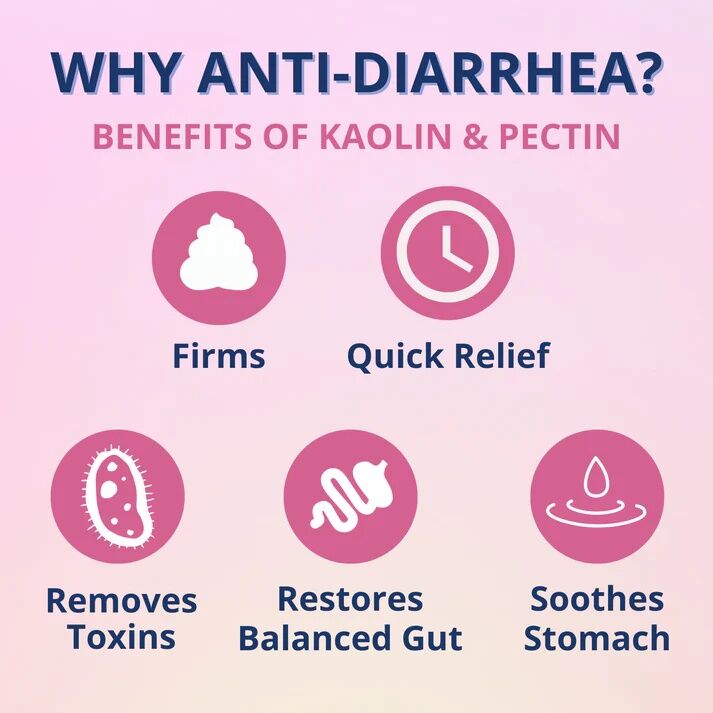 Under The Weather Anti-Diarrhea Liquid For Dogs, 4-Oz