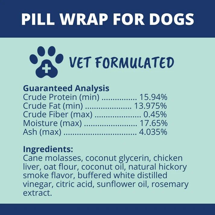 Under The Weather Pill Wrap For Dogs