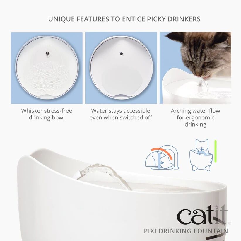 Catit PIXI Green Cat Water Fountain