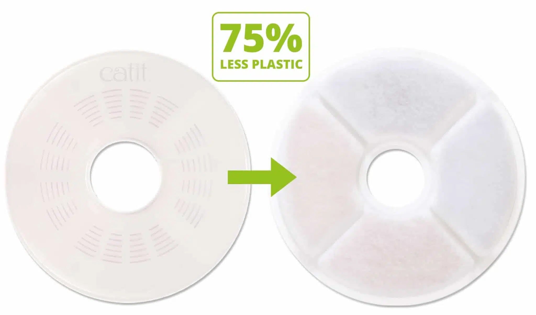 Catit Optimized Triple Action Water Filter for the Catit Flower Fountains