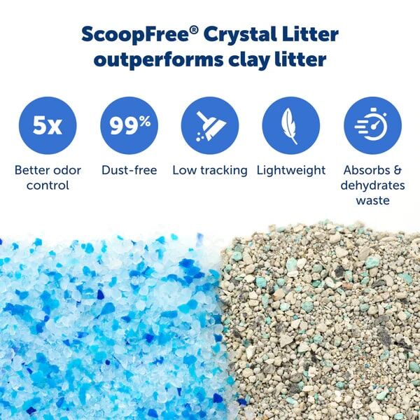 PetSafe Fresh Scent ScoopFree Crystal Disposable Litter Tray
