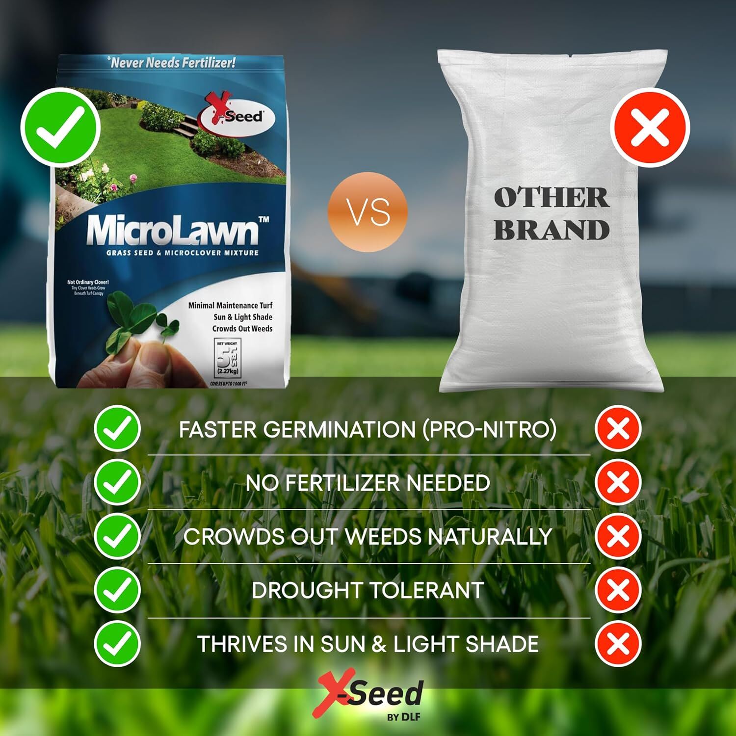 X-Seed Microlawn Grass Seed & Microclover Mixture, 5-Lb