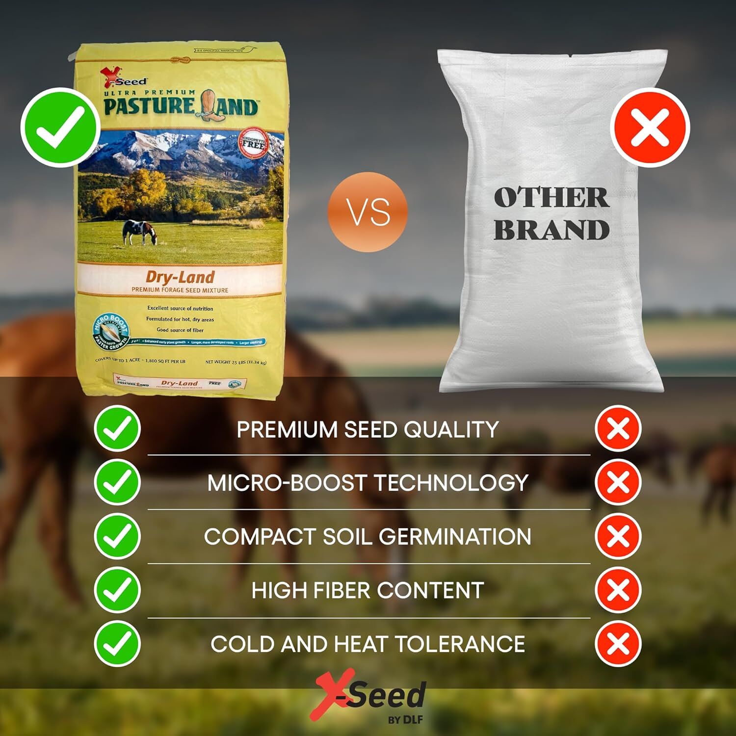 X-Seed Ultra Premium Pastureland Dry-Land Premium Forage Seed Mix, 25-Lb