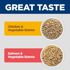 Hill's Science Diet Sensitive Stomach & Skin Canned Dog Food Variety Pack, 12.8-Oz, 12-Pk