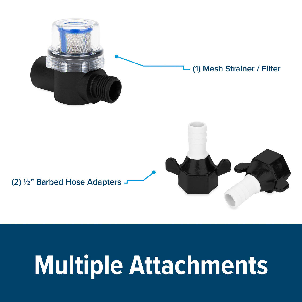 Camco RV/Marine Variable Flow Automatic Demand Water Pump, 55-PSI