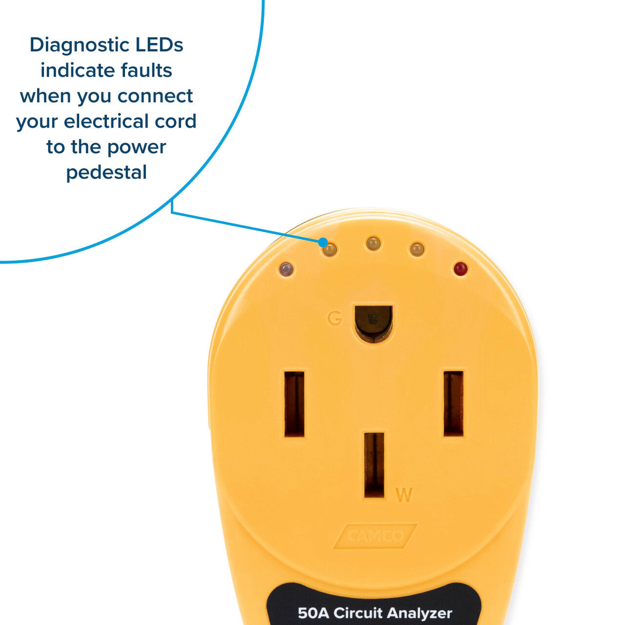 Camco Power Grip RV Circuit Analyzer, 50-A