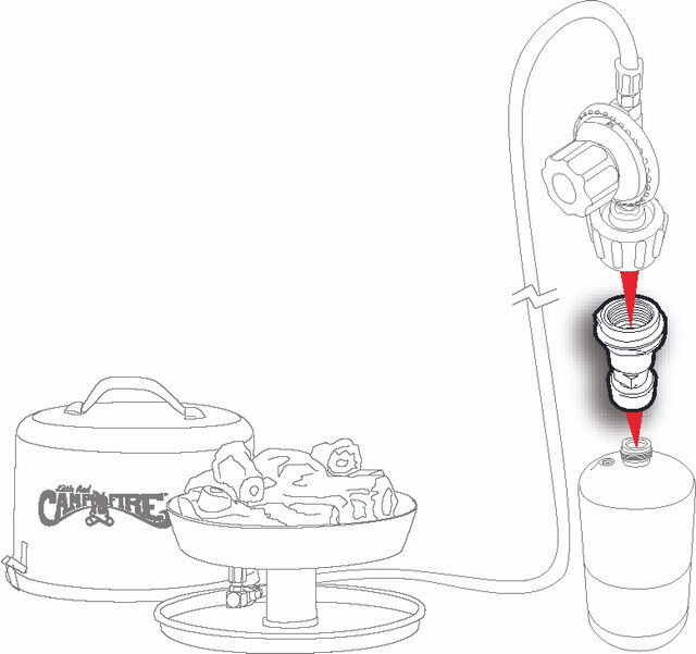 Camco Clamshell Campfire Propane Adapter