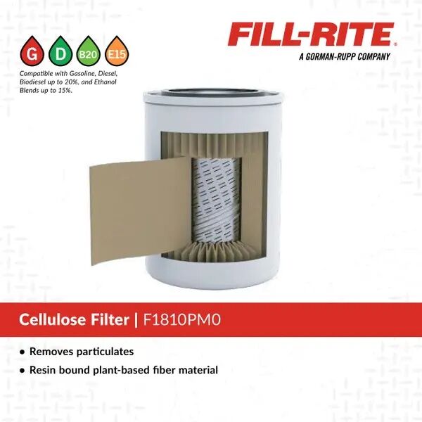 Fill-Rite 10 Micron Particulate Filter, 1-In 12UNF, 25 GPM