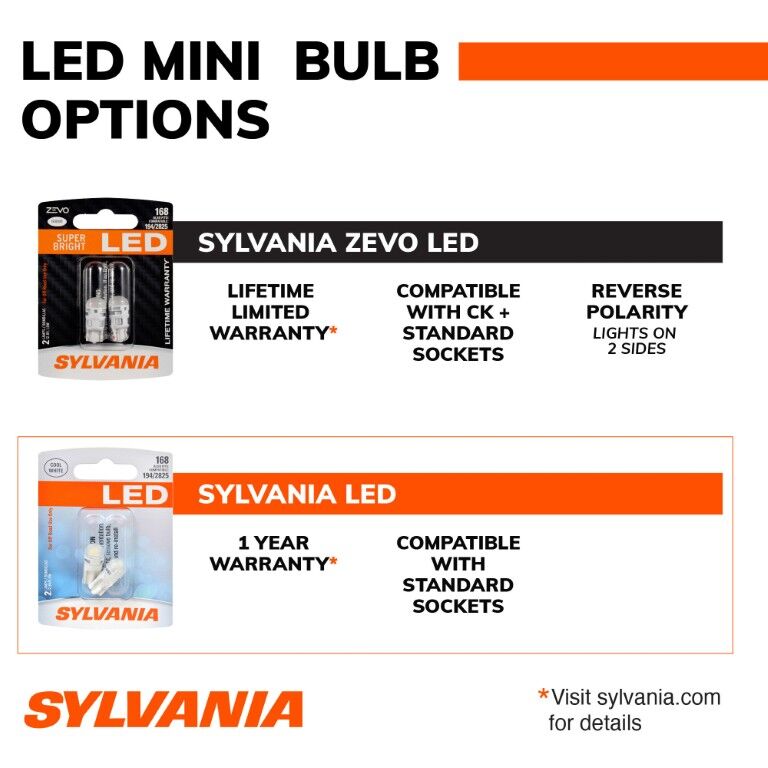 Sylvania Automotive 3157R Red LED Mini Bulb, 2-Pk