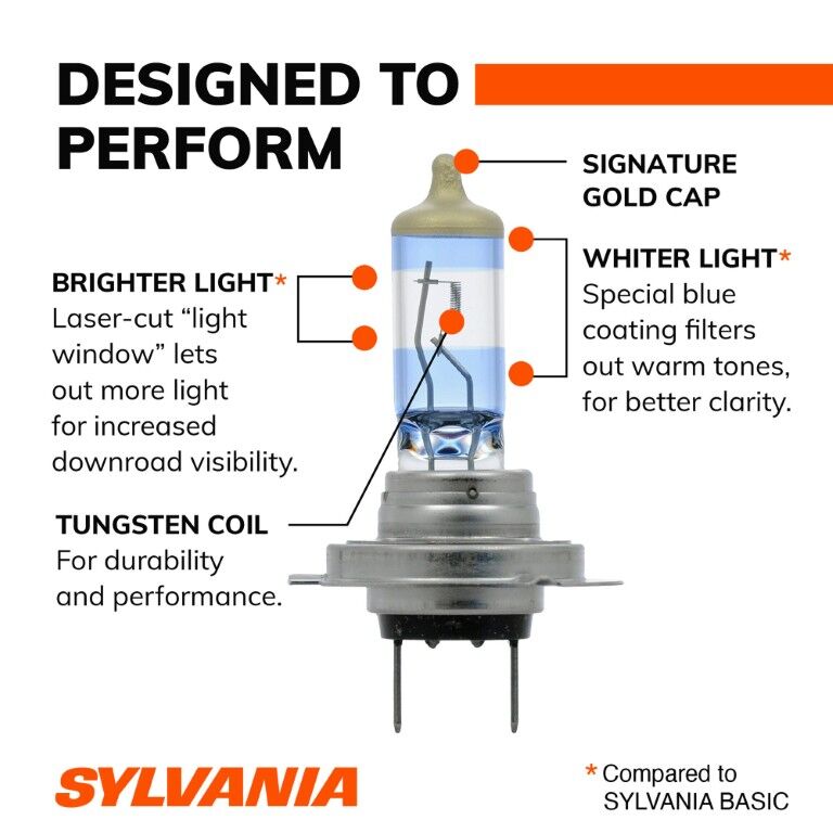 Sylvania SilverStar Ultra H7 Halogen Headlight Bulb