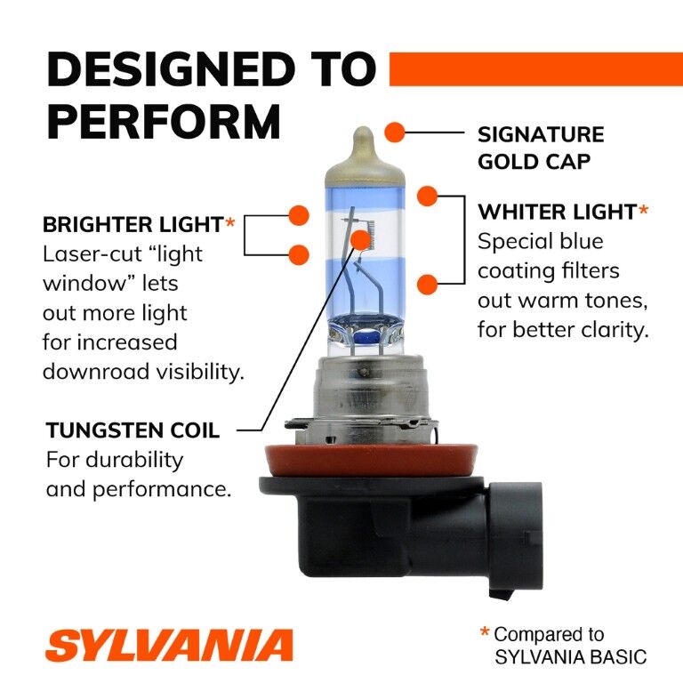 Sylvania SilverStar Ultra H11 Halogen Headlight Bulb