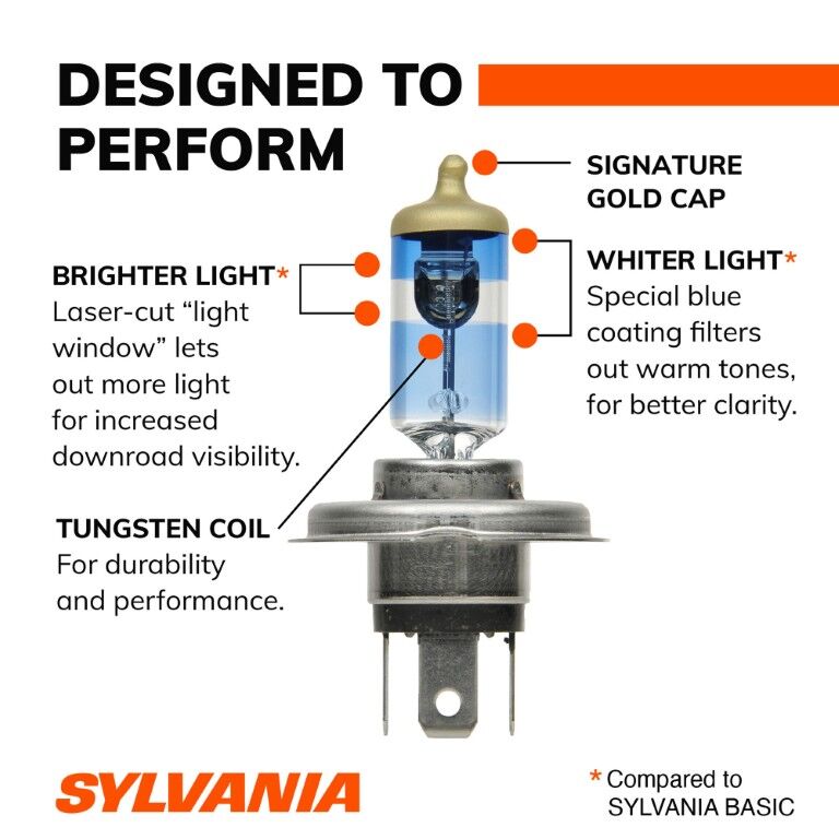 Sylvania SilverStar Ultra 9003 Halogen Headlight Bulb