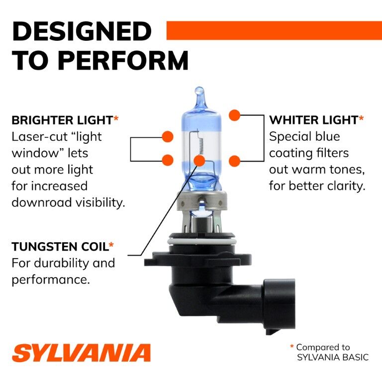 Sylvania SilverStar Ultra 9005 Halogen Headlight Bulb