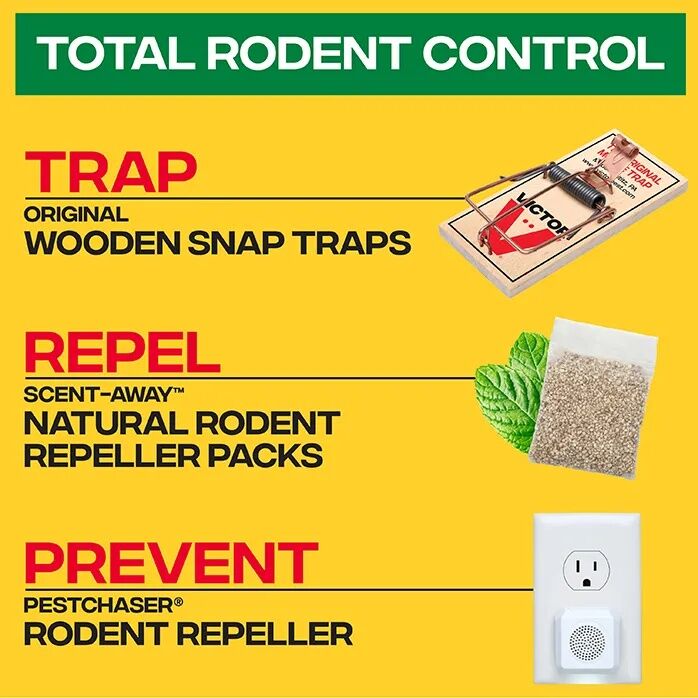 Victor Traps Scent Away Rodent Repellant